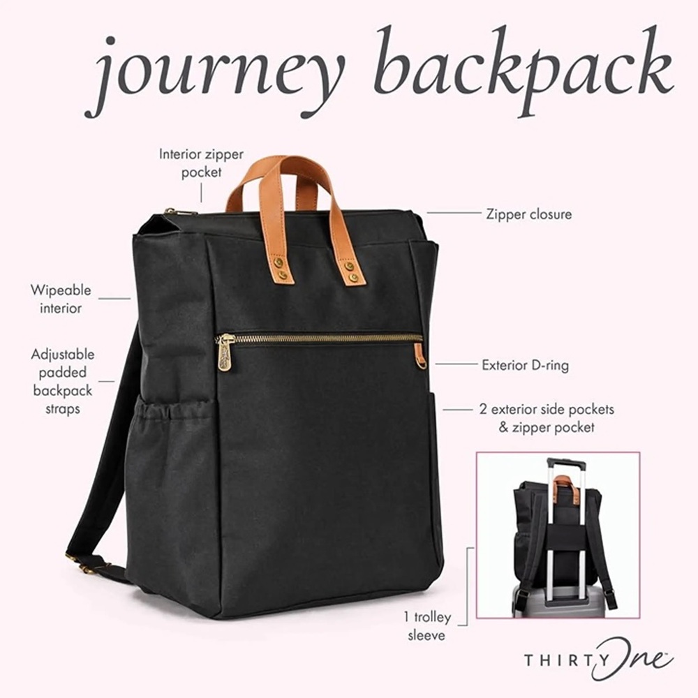 Thirty One  Journey Backpack- Navy Oasis - Picture 11 of 14